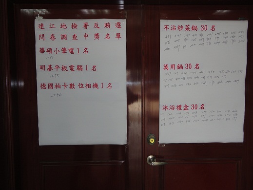 名單