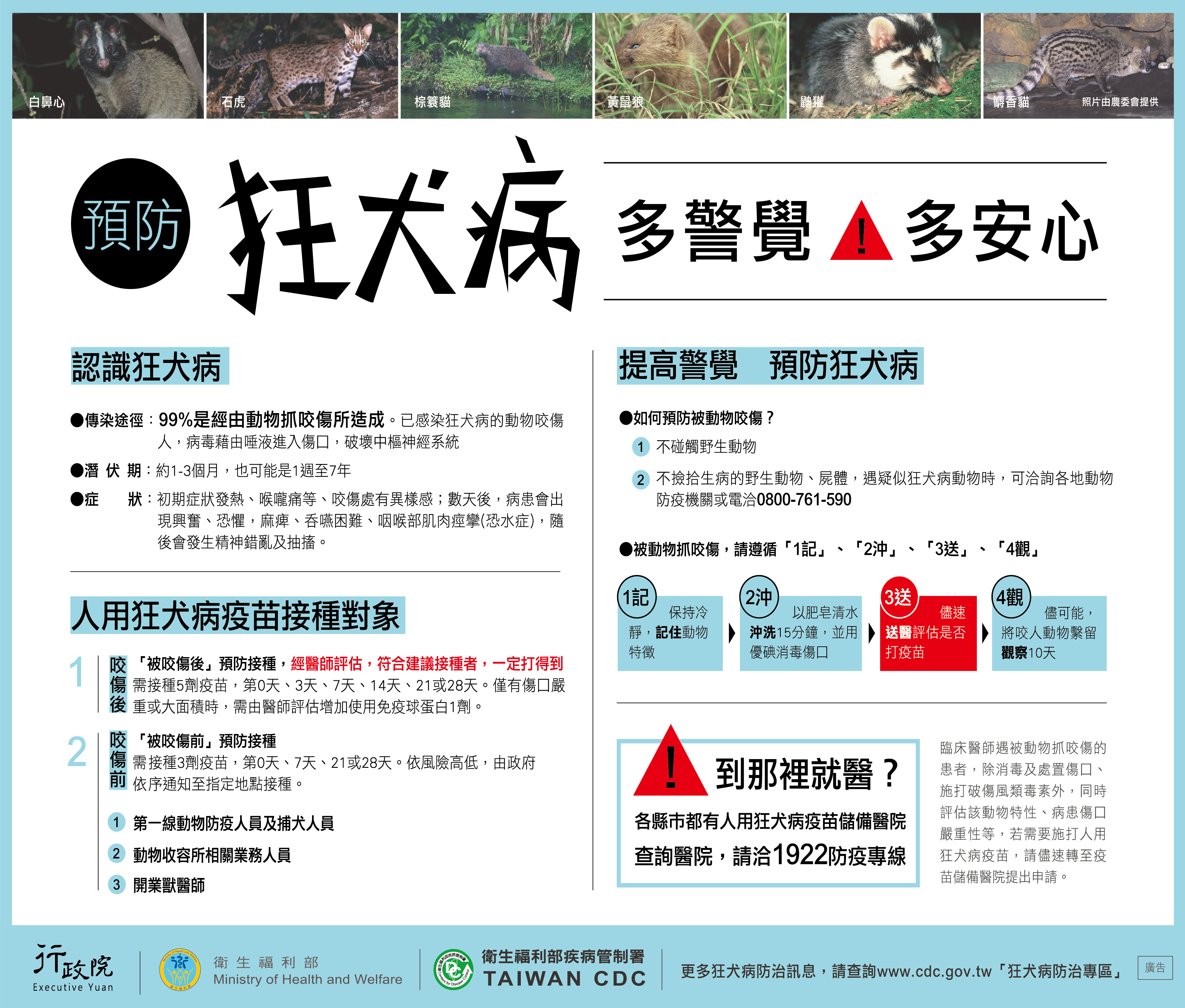 平面廣告2