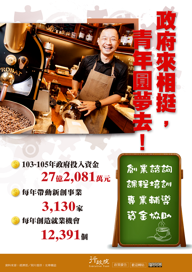 「政府來相挺，青年圓夢去！」文宣