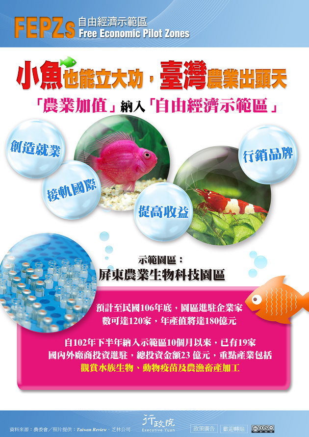 「小魚也能立大功，臺灣農業出頭天」文宣
