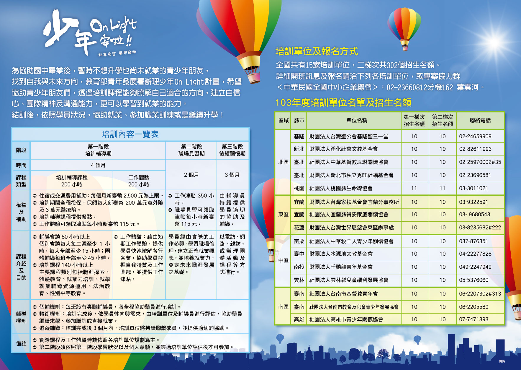 103度少年On Light計畫（廣告文宣）