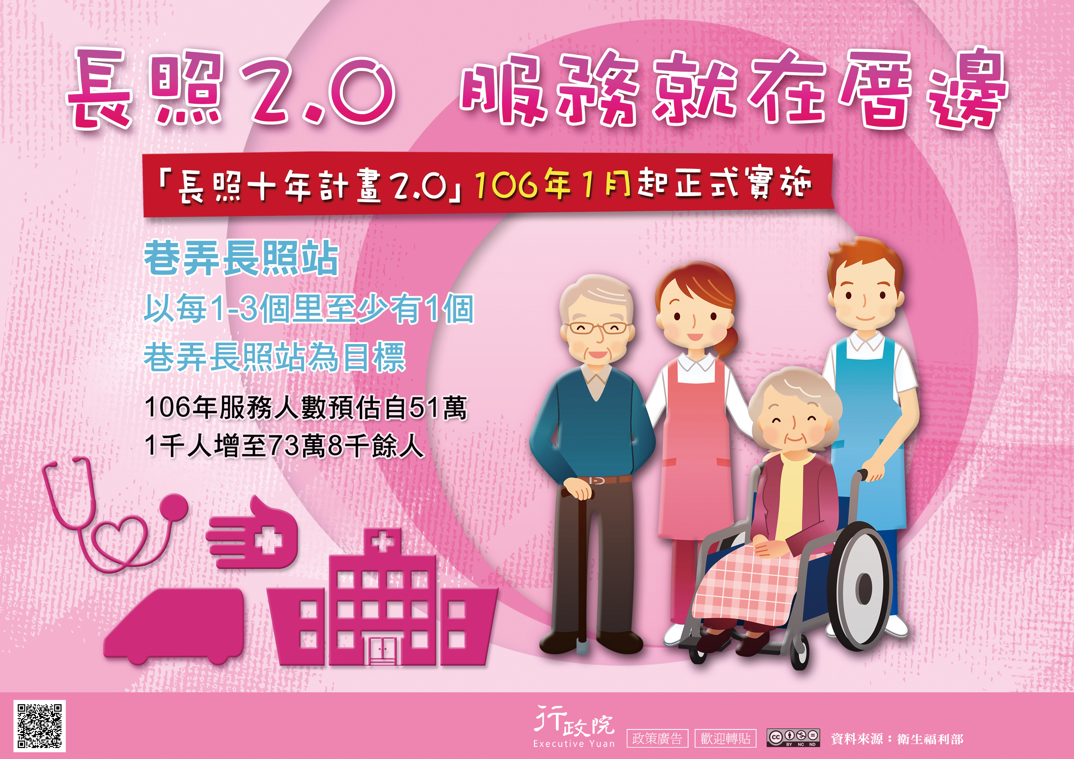 有關協助推廣「長照2.0服務就在厝邊」政策溝通電子單張文宣事