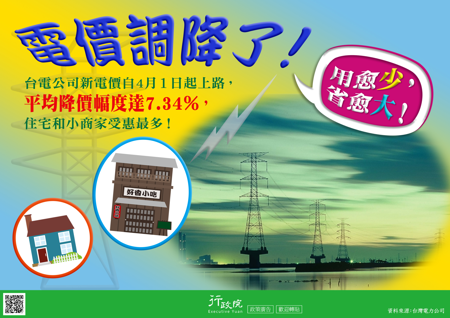 電價調降了-行政院政策廣告文宣