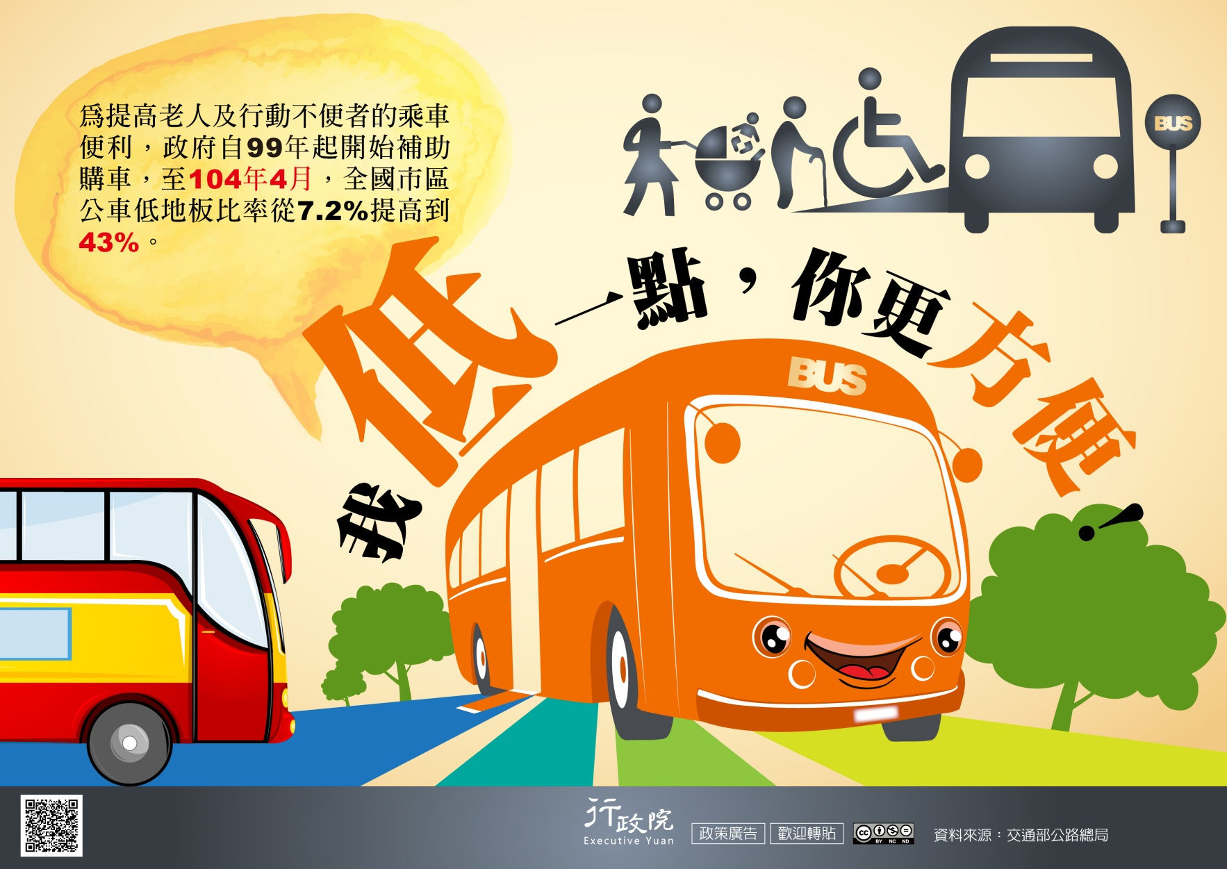 我低一點-你更方便-行政院政策廣告文宣