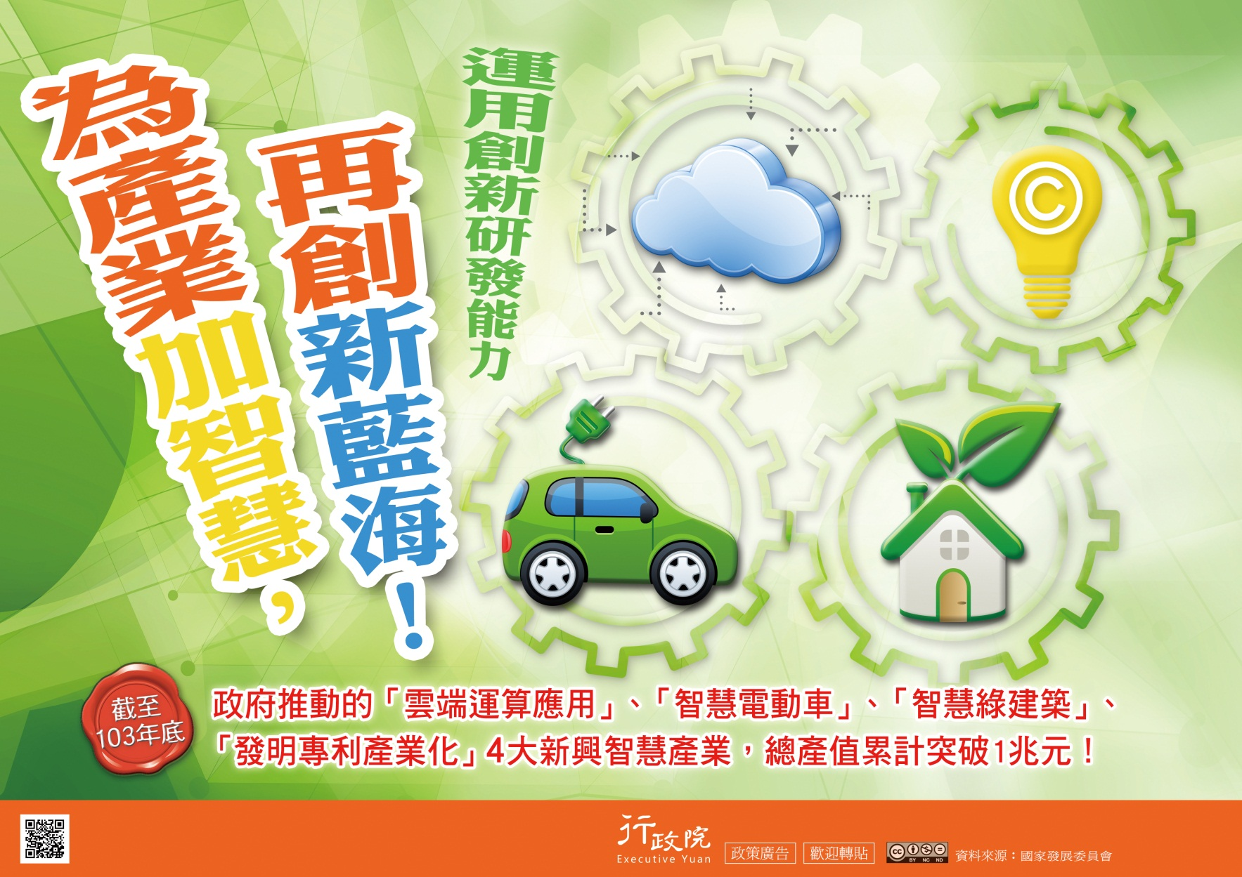 為產業加智慧-再創新藍海-行政院政策廣告文宣