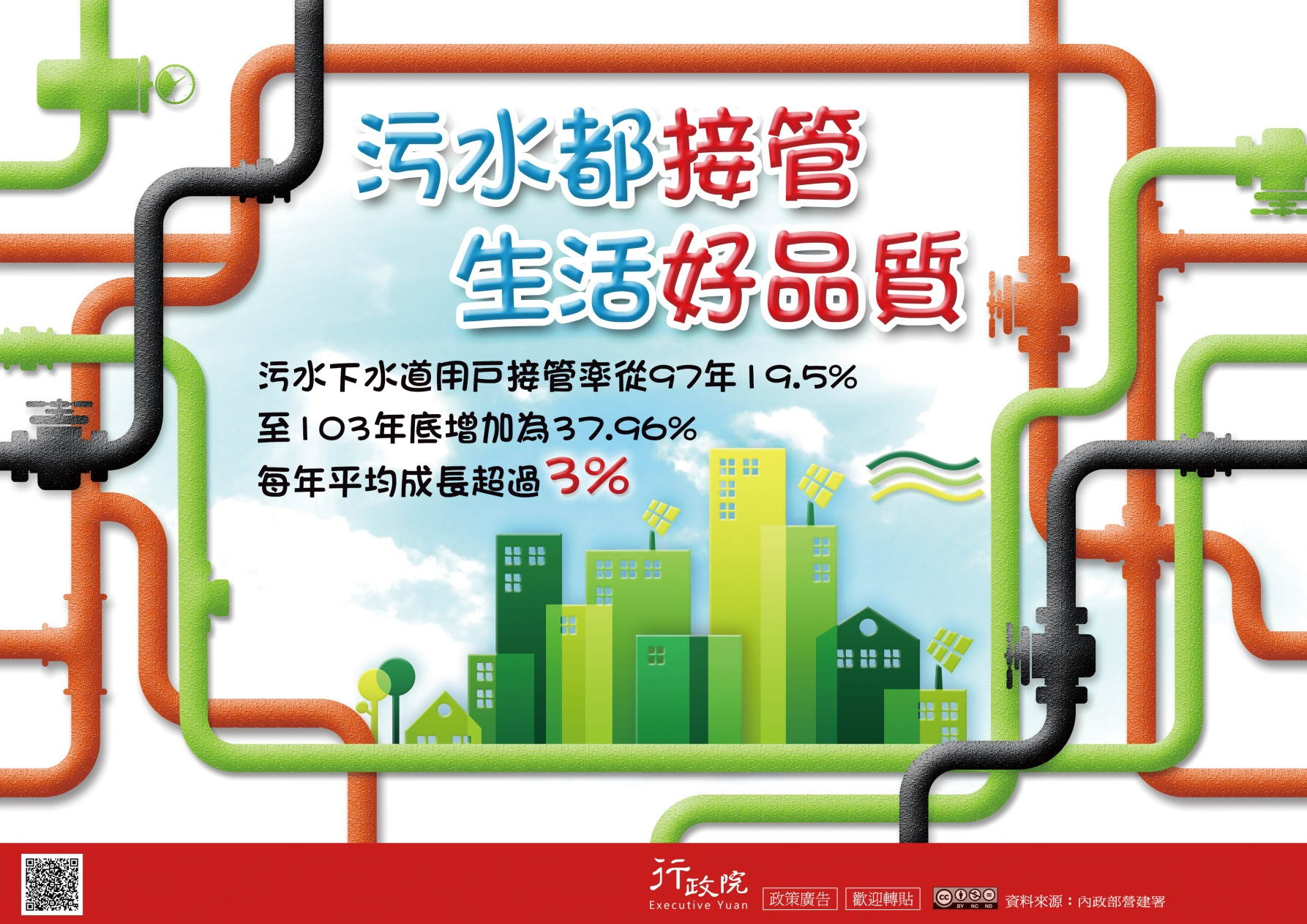 「污水都接管  生活好品質」-行政院政策廣告文宣