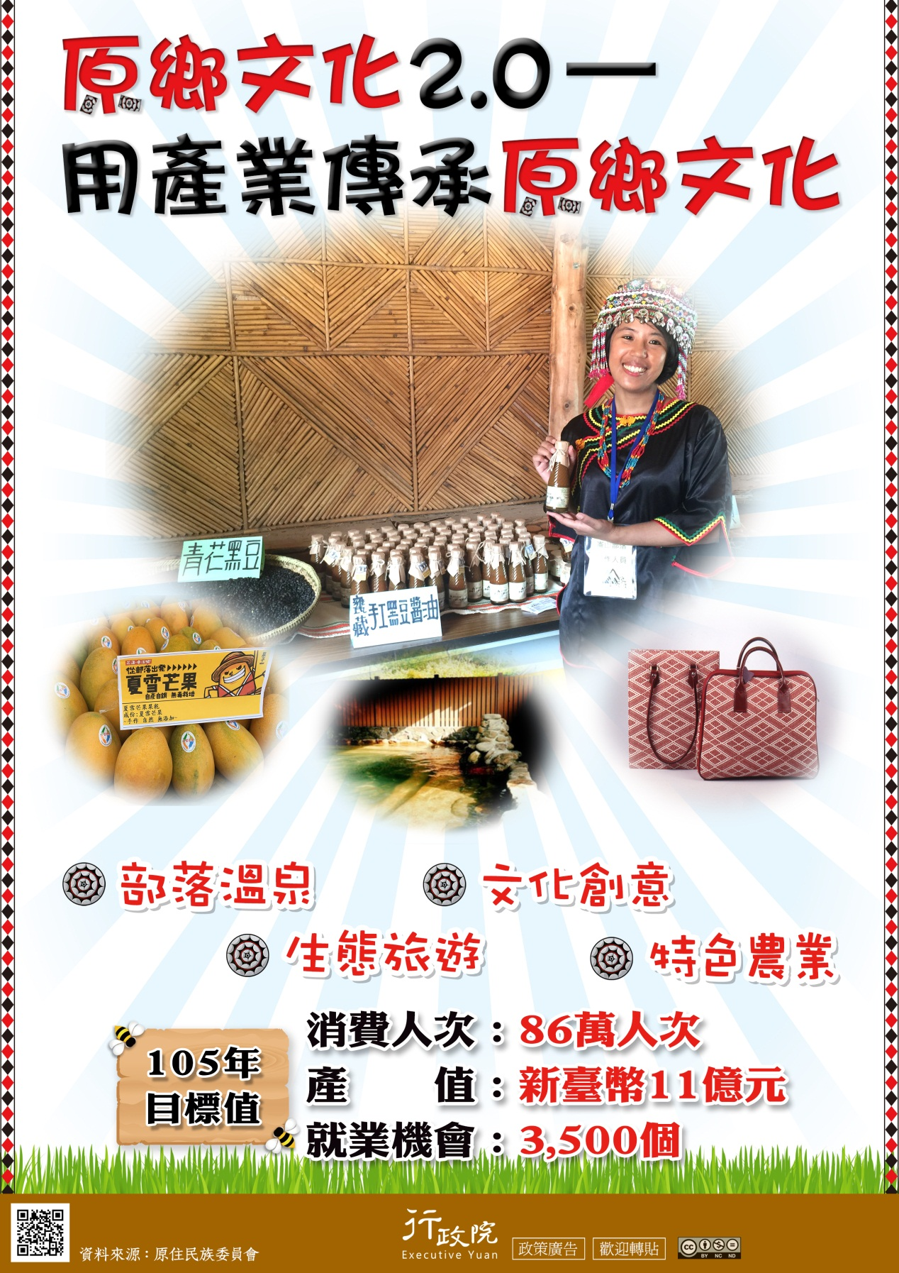 「原鄉文化2.0－用產業傳承原鄉文化」-行政院政策廣告文宣