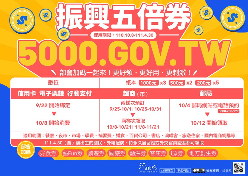 行政院-振興五倍券-政策說明資料