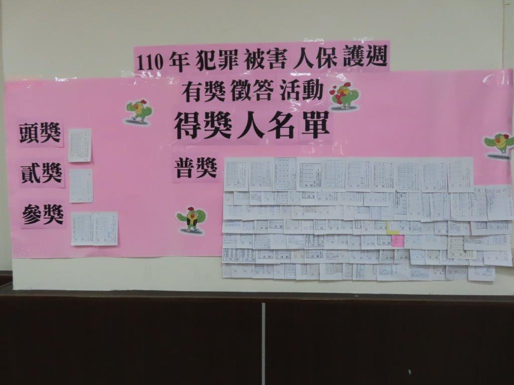 所有抽出得獎者名單並公告於網站